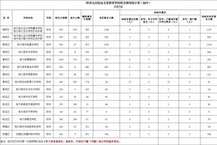 半岛全网体育app下载安卓截图4